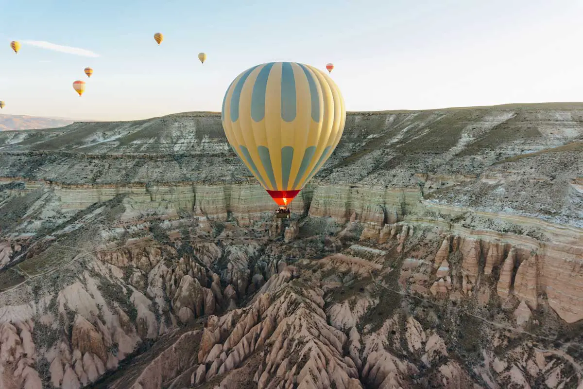 How Long Is the balloon Flight in Cappadocia?
