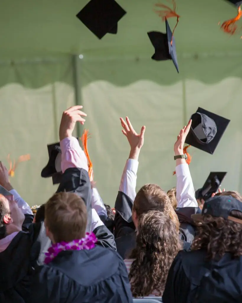 Turkish Scholarships for International Students